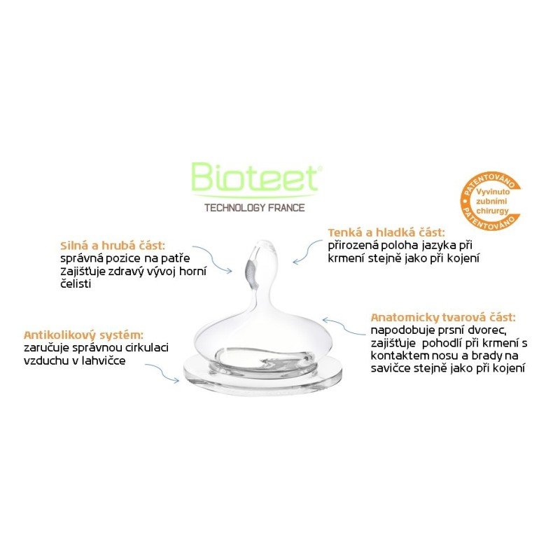 Produkt - Starter Kit Bioteet Hibiscus